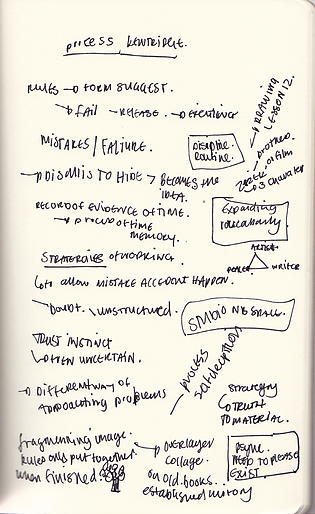 notes with Kentridge